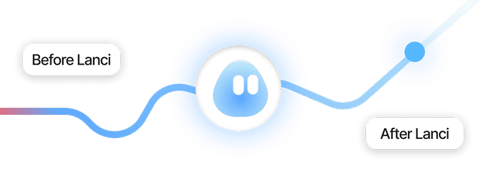 Mobile comparison of curated leads